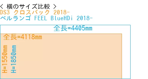 #DS3 クロスバック 2018- + ベルランゴ FEEL BlueHDi 2018-